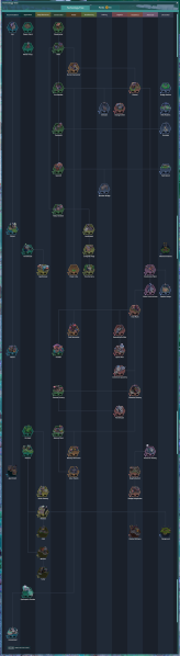 File:Full tech tree.png