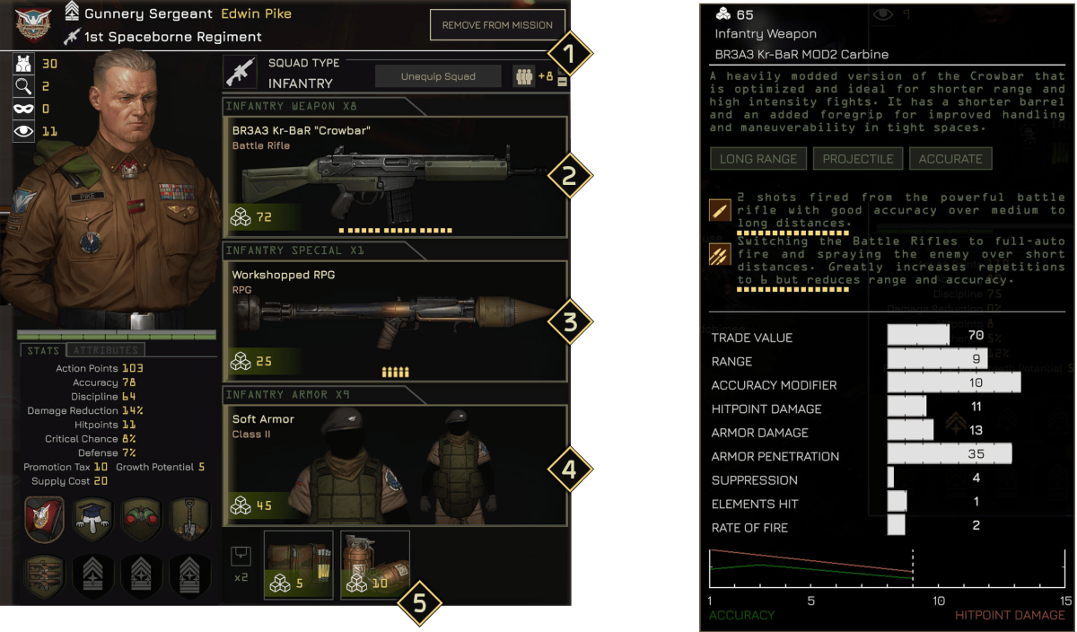 Infantry Squad Customization