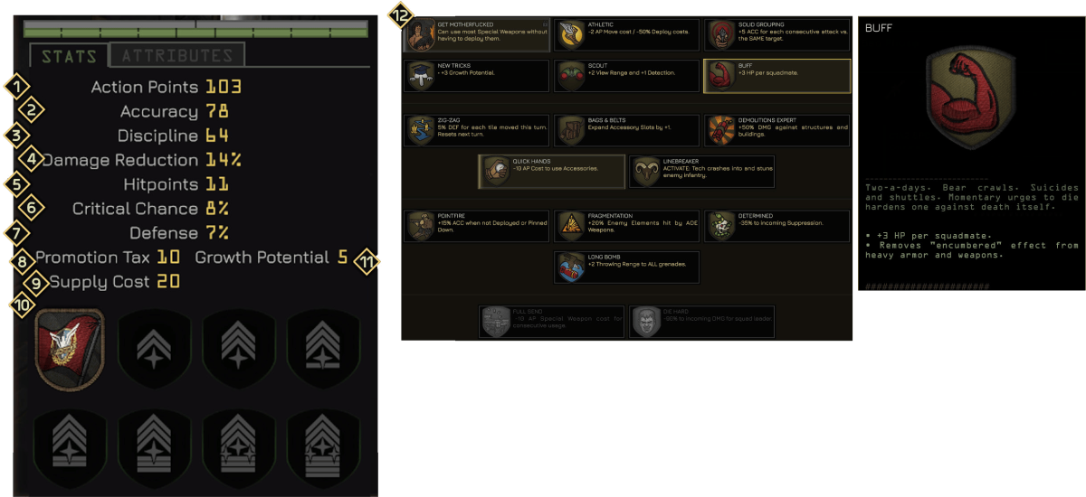 Squad Leader - Stats & Attributes