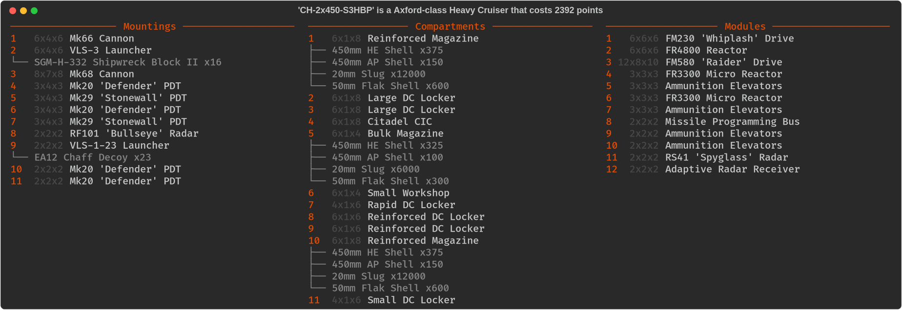 CH-2x450-S3HBP Fit