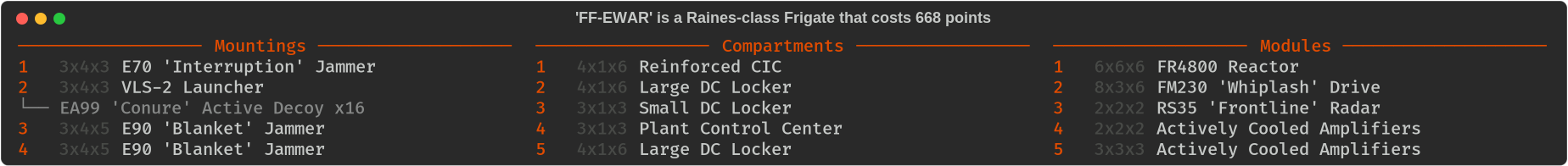FF-EWAR Fit
