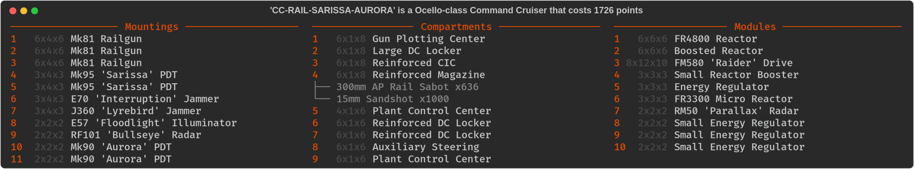CC-RAIL-SARISSA-AURORA Fit