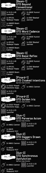 File:TF Willow Fleet Summary.png