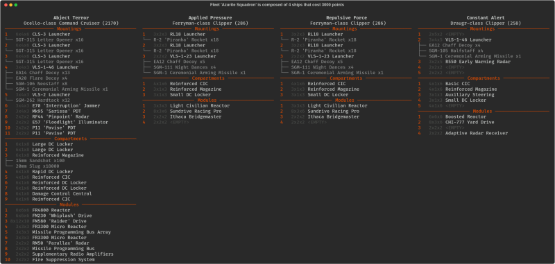 File:2939725175 preview Azurite Squadron.png