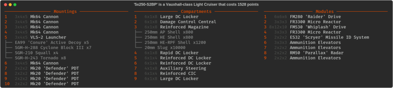 File:5x250-S2BP.png