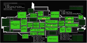 Oak's Value Judgement Internals