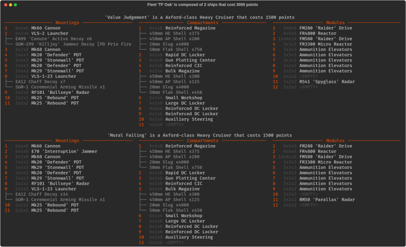 File:2939725175 preview TF Oak.png