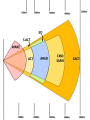 Thumbnail for version as of 17:28, 15 October 2026