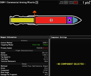 Ceremonial Arming Missile
