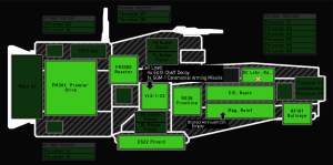 Snowblind's Internals