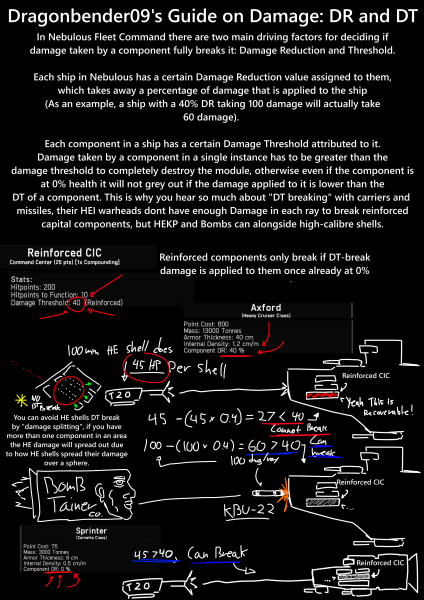 File:DTDR-1.png