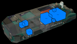 Monitor Modules