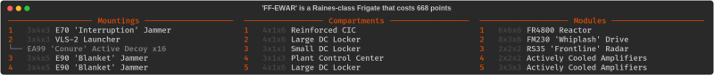 File:FF-EWAR.png
