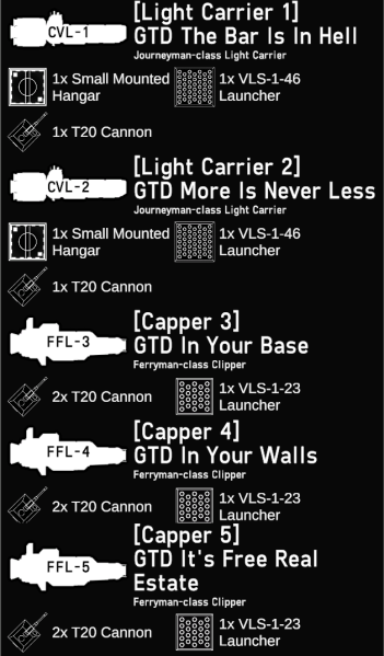 File:Wulfenite Squadron Fleet Summary.png