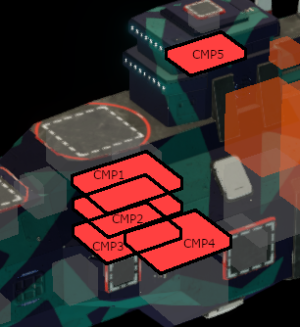 Ocello Safe-stack