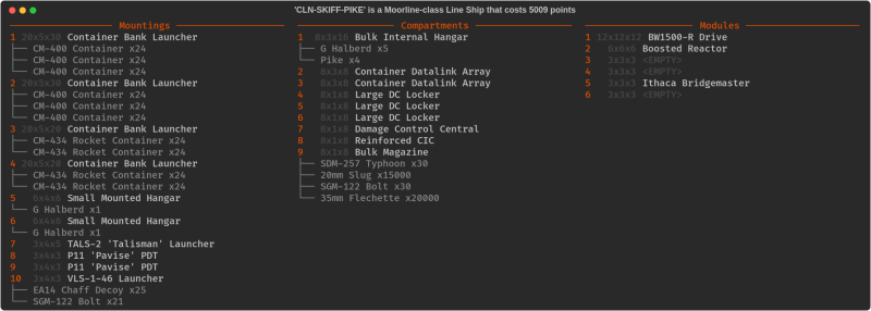 File:CLN-SKIFF-PIKE.png