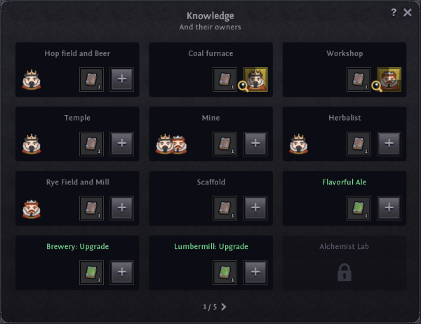 Knowledge - Norland Official Wiki