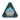 Resource region