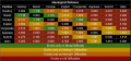Thumbnail for version as of 22:27, 7 May 2025