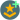 Military priority