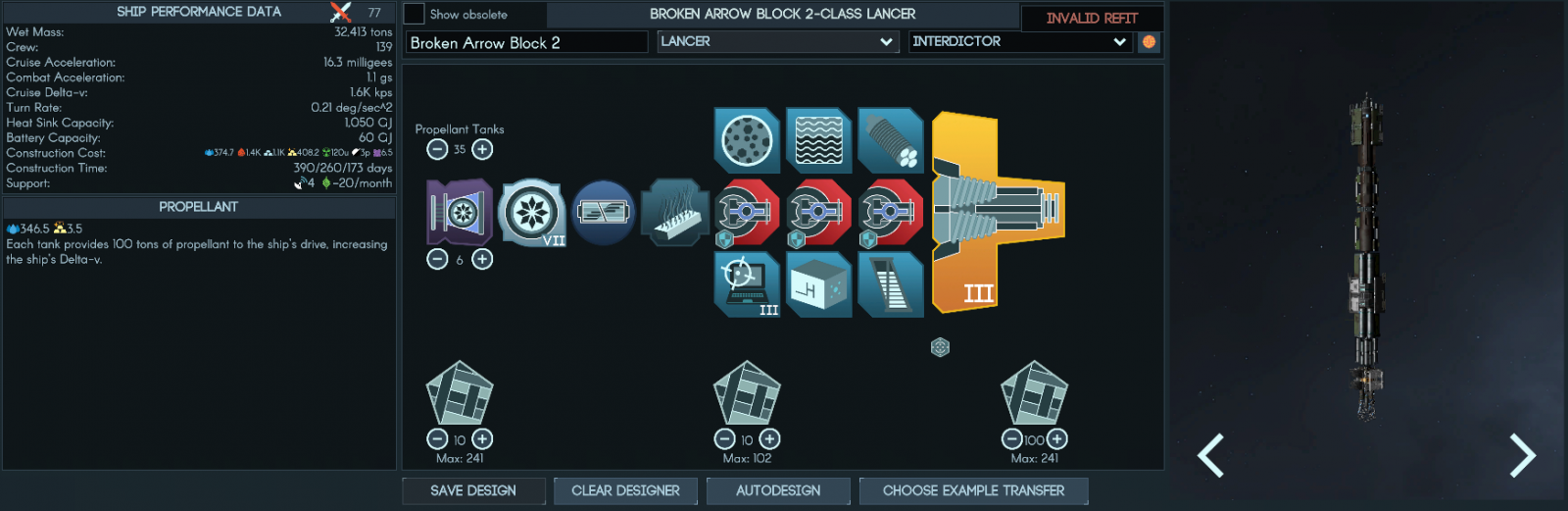 Help:Gameplay Guides/Combat Doctrines for various stages of the game ...