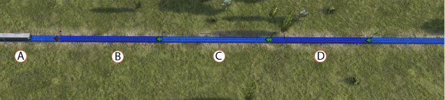 Chain signal explained