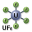 Studies about how to convert uranium oxide to uranium hexafloride UF6. After research we will able to build uranium conversion plant.